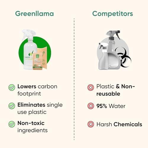 Green Llama Eco-Friendly Refill Tablets 8-Pack