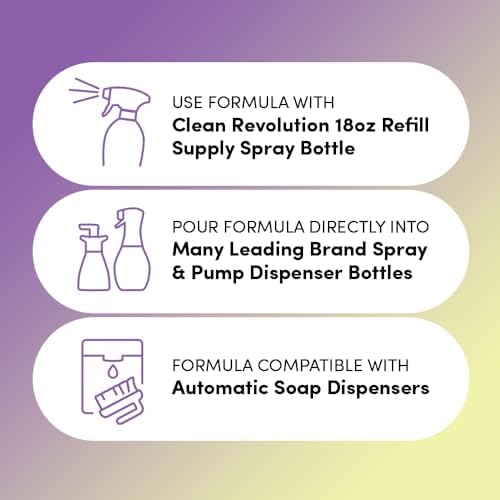 Clean Revolution Dish Spray Refill 128 Fl Oz