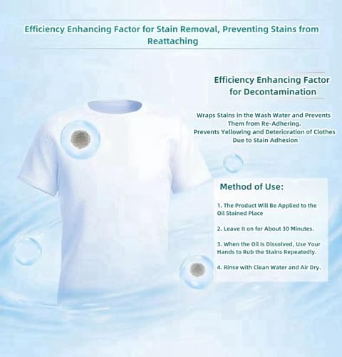 2024 Active Enzyme Laundry Stain Remover Liquid