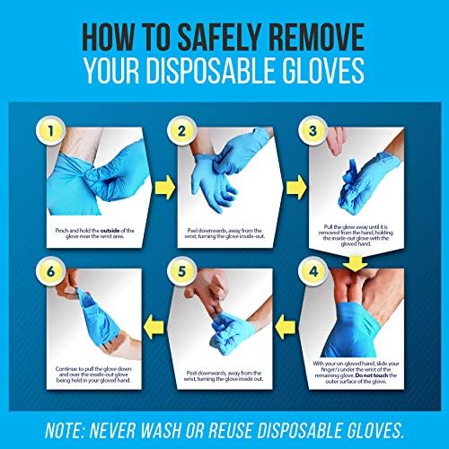 Serenelife Nitrile Gloves 100 Pack - Soft Textured and Comfortable