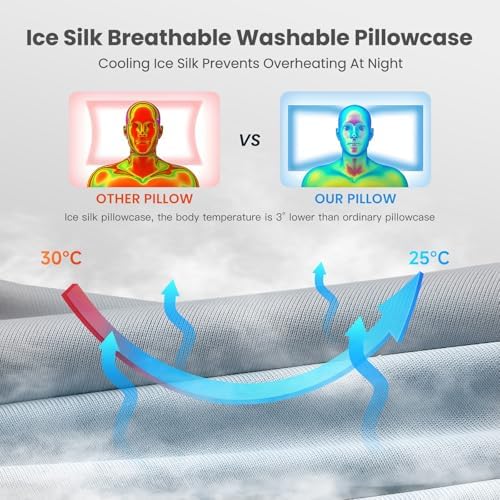 JINXIA Cooling Neck Pillow with Removable Cover