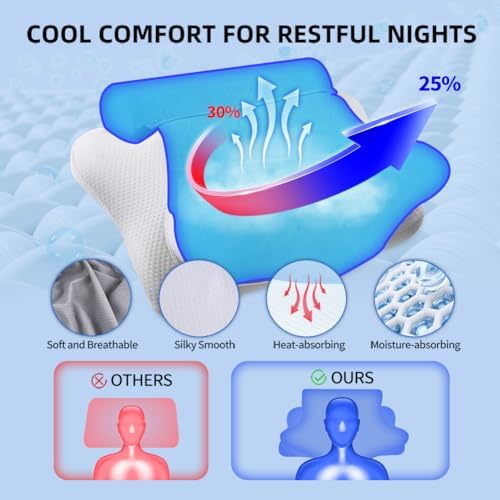 Partnerjoy 2 in 1 Cervical Pillow for Neck Pain Relief