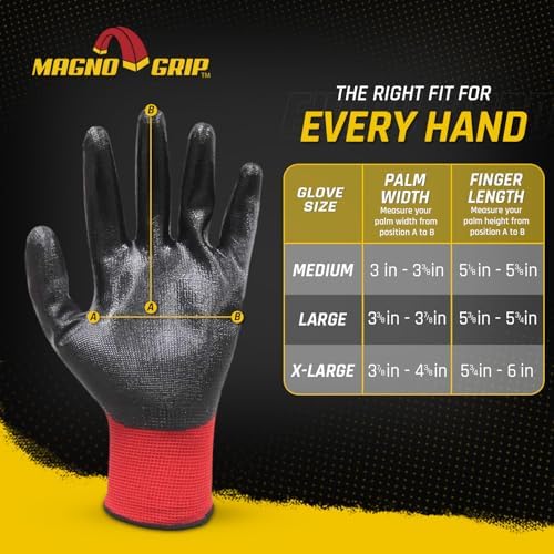 MagnoGrip 2-Pair Nitrile Gloves with Magnetic Storage