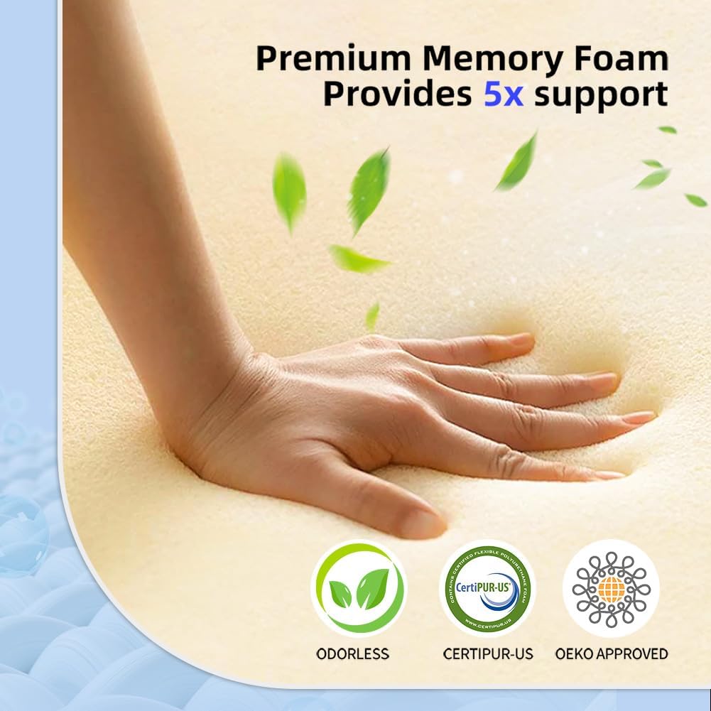 Partnerjoy 2 in 1 Cervical Pillow for Neck Pain Relief