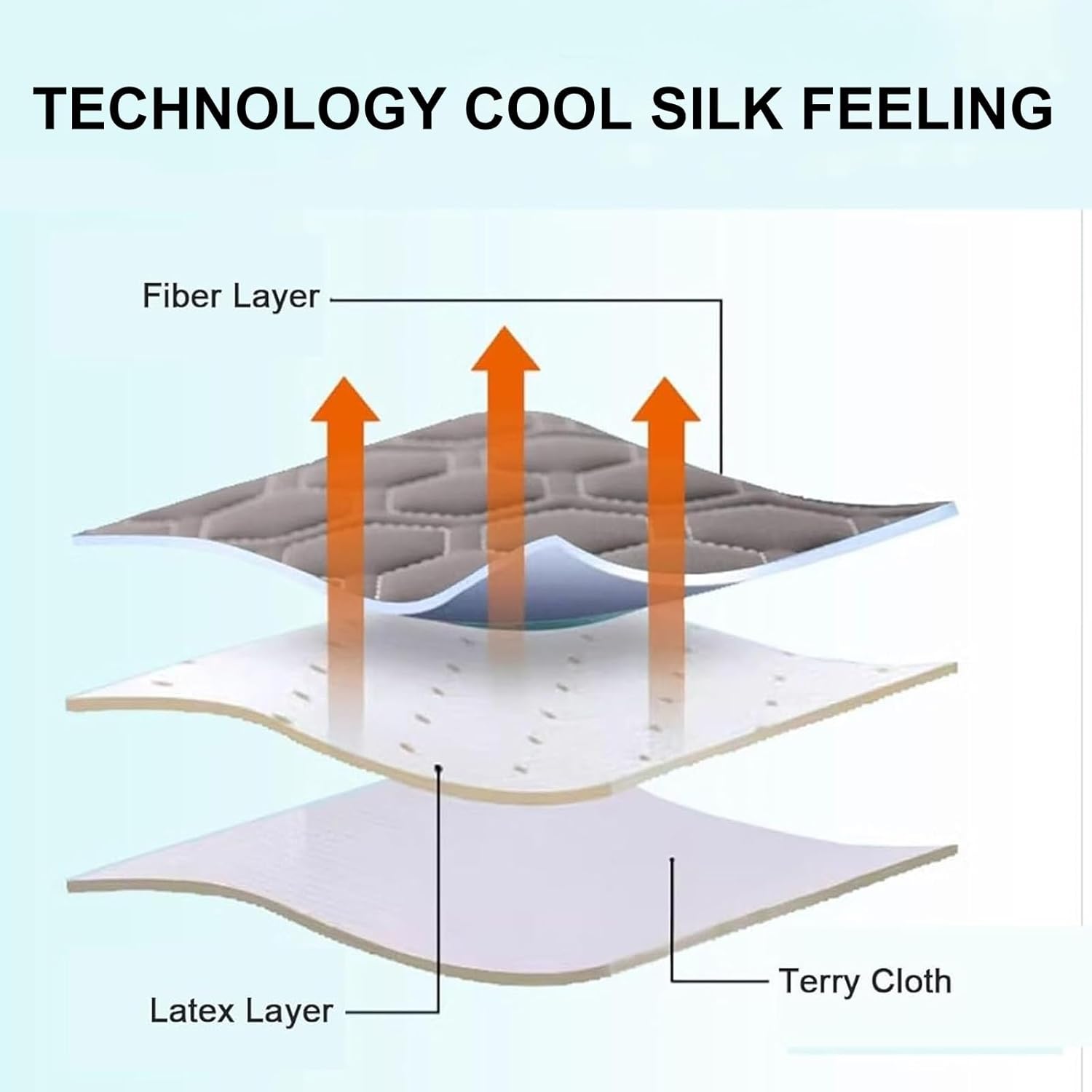 Adjustable Reading Pillow with Storage Pocket and Cooling Cover