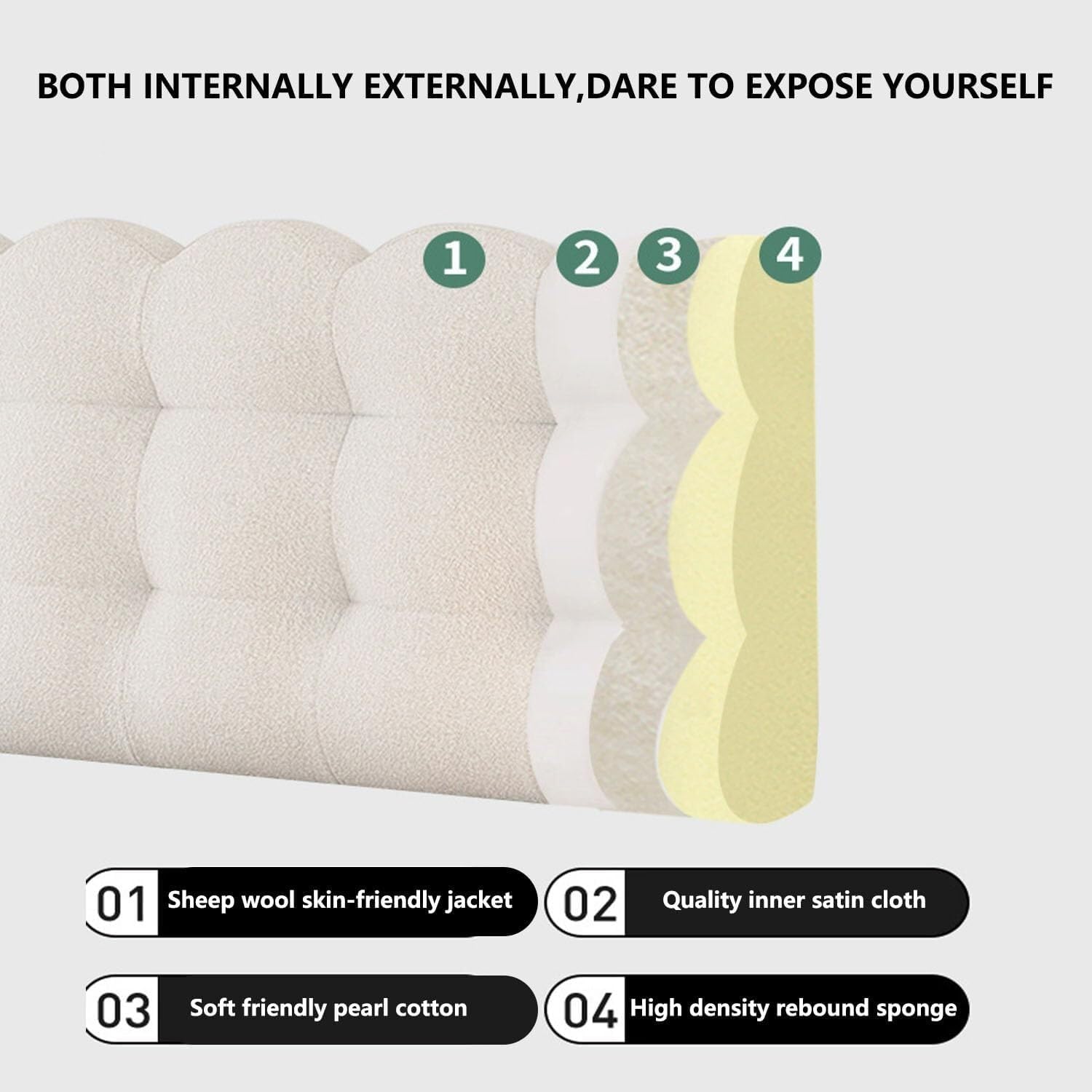 HACSYP Triangular Headboard Pillow - 10cm Thick Padded Cover for Bed and Sofa