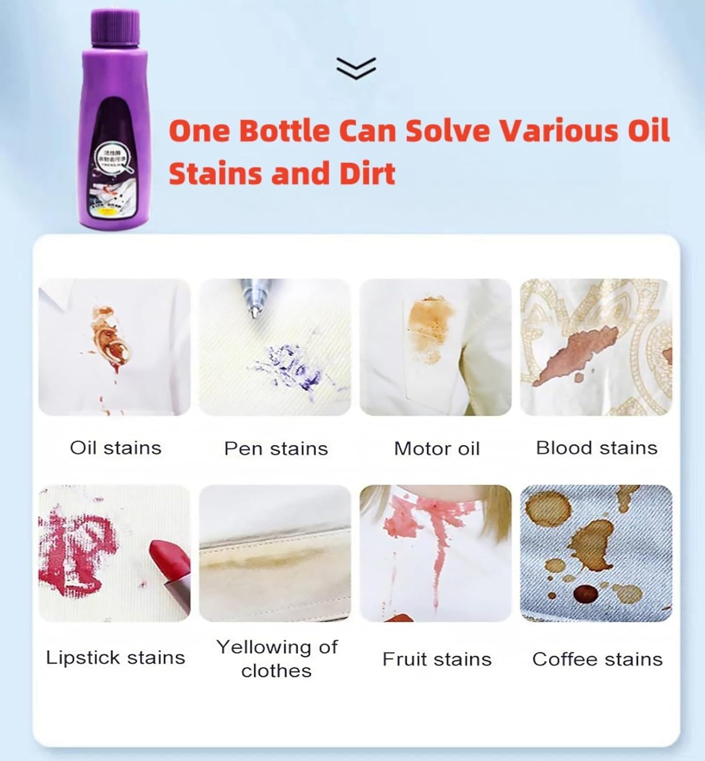 2024 Active Enzyme Laundry Stain Remover Liquid
