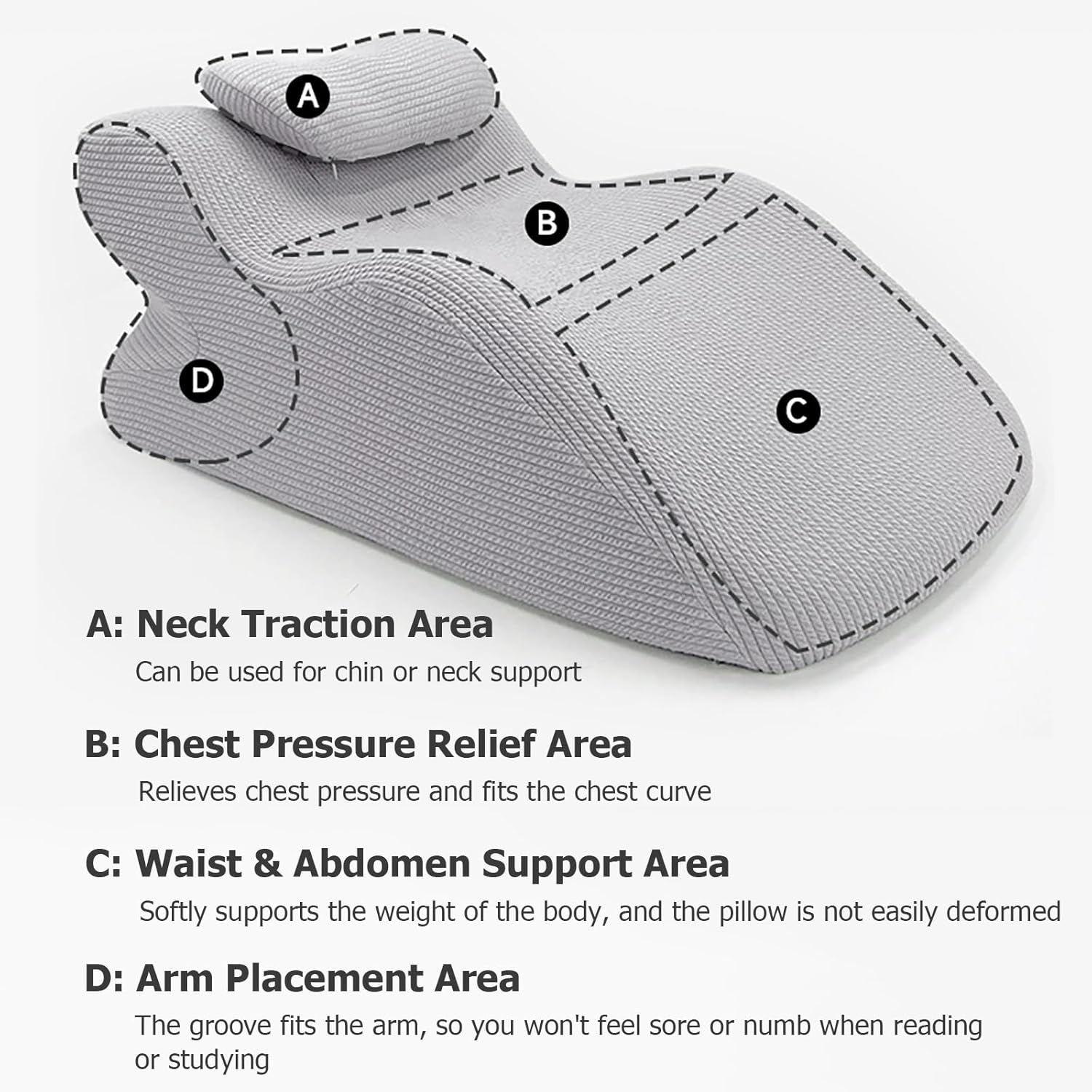 JYHHCYS Memory Foam Prone Pillow with Removable Headrest