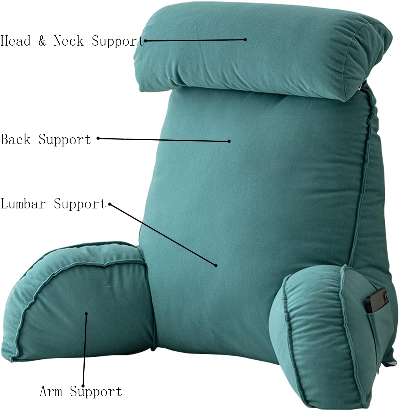 SARUEL Extra Large Lumbar Support Reading Pillow with Neck and Arm Rest