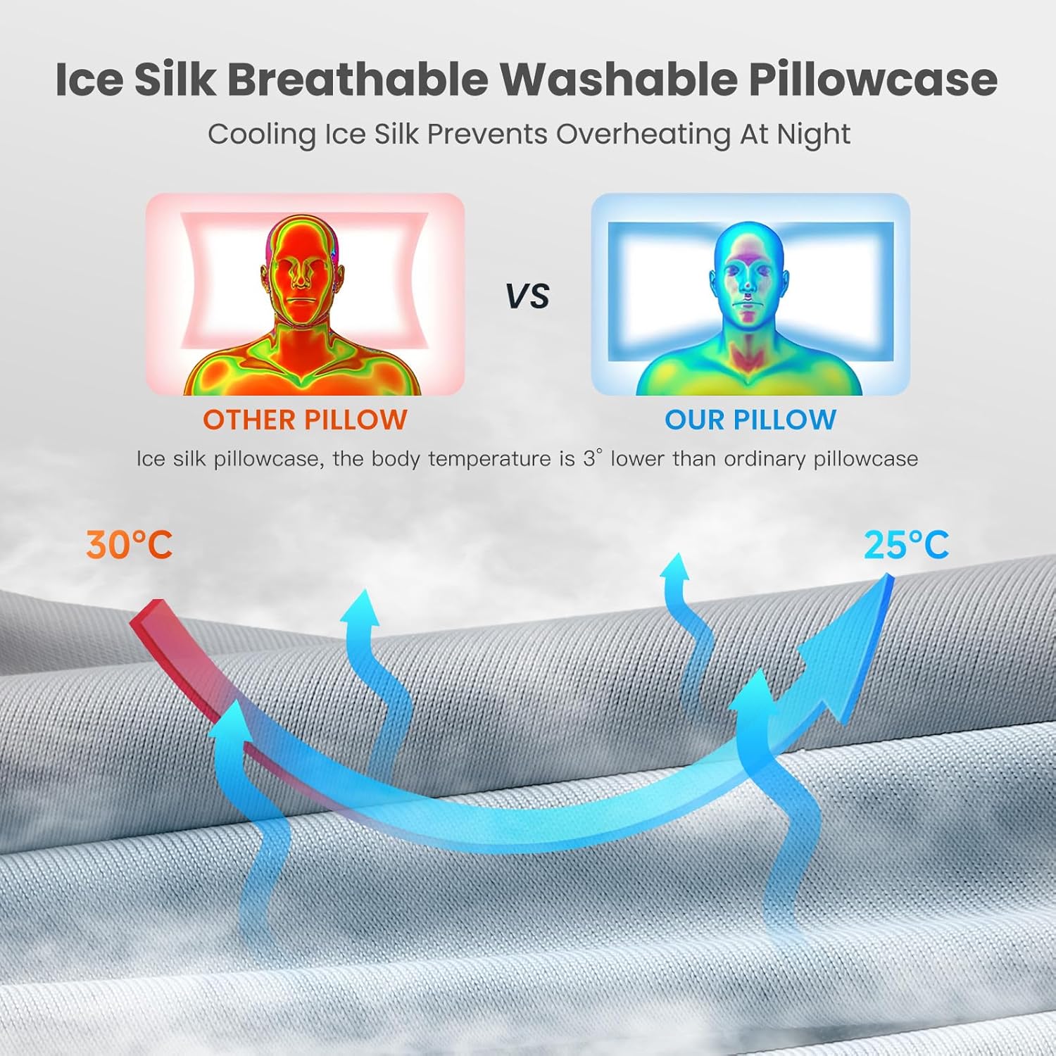 JINXIA Cooling Neck Pillow with Removable Cover